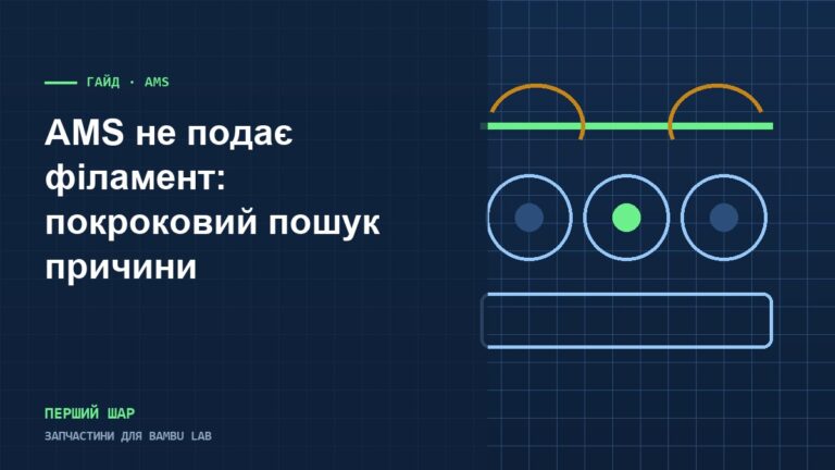 AMS не подає філамент: покроковий пошук причини