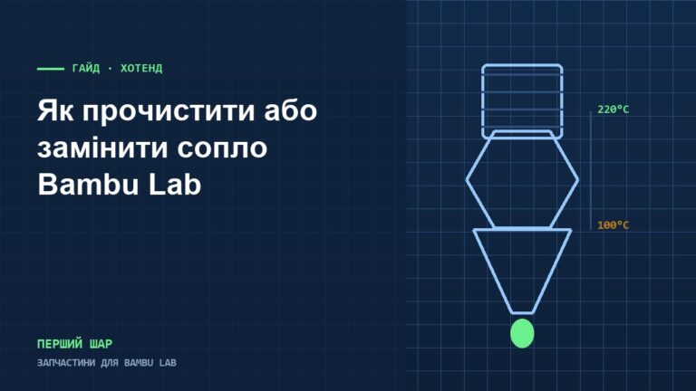 Як прочистити або замінити сопло Bambu Lab