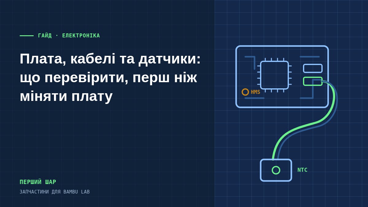 Плата, кабелі та датчики 3D-принтера Bambu Lab — посібник